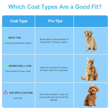 Self-Cleaning Slicker Brush for Dogs & Cats
