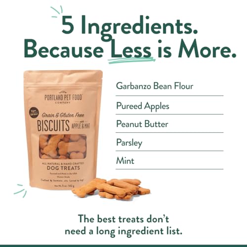 Grain-Free Natural Dog Biscuits with Simple Ingredients