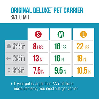 Airline-Approved Soft-Sided Pet Travel Carrier