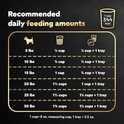 Small Breed Dry Dog Food for Daily Nutrition