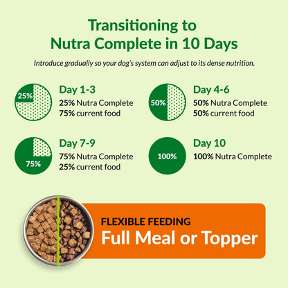 Freeze-Dried Raw Dog Food with Prebiotics