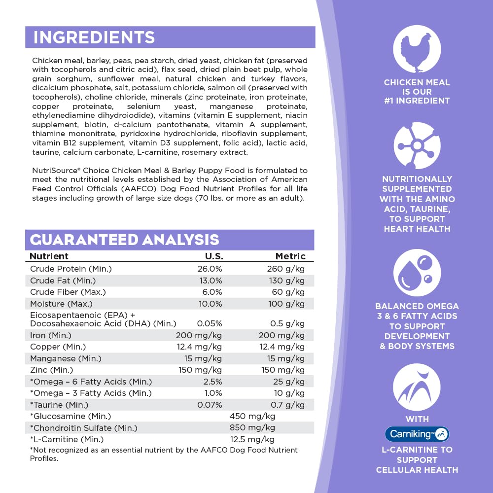 NutriSource Choice Chicken Meal & Barley Puppy Food