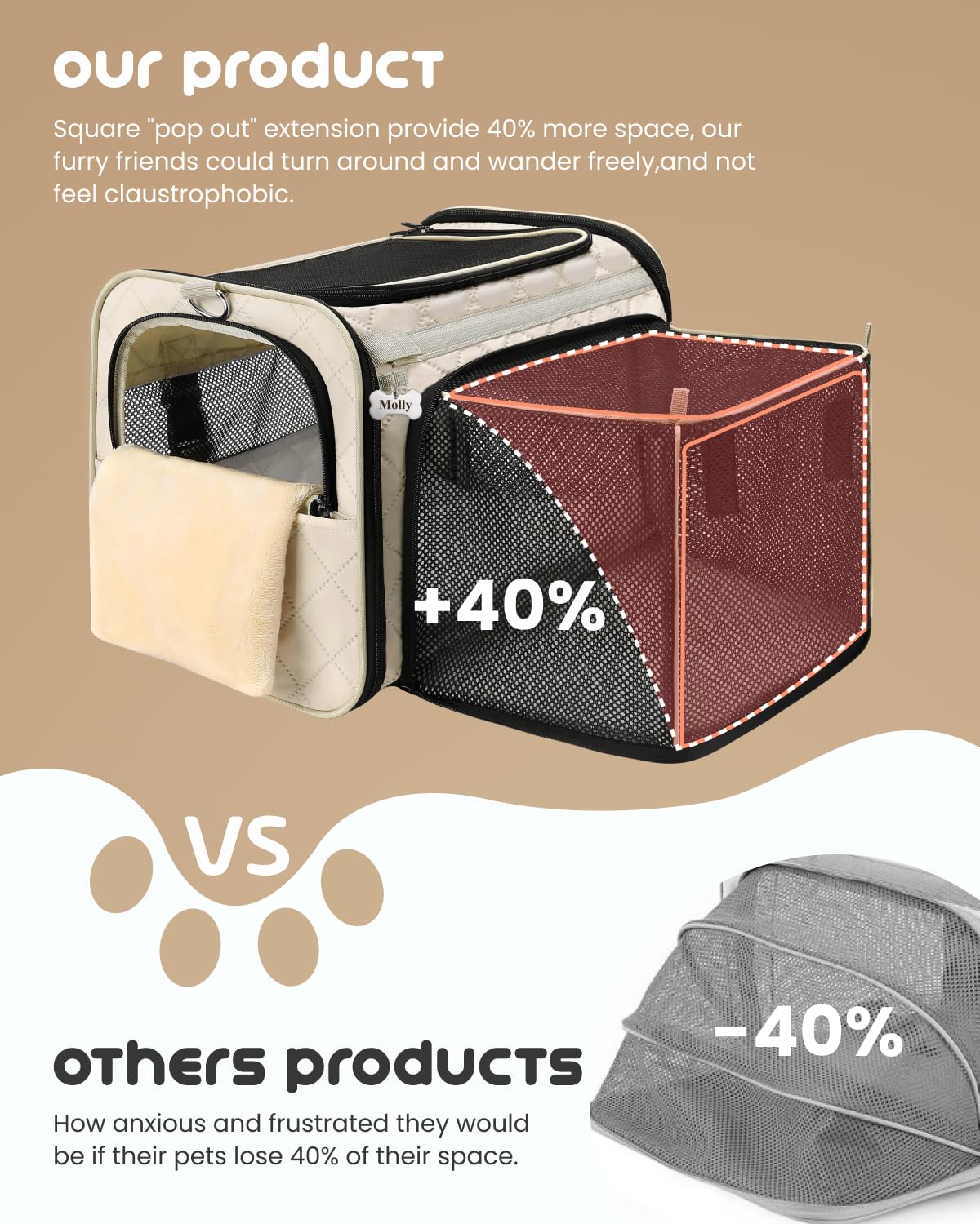 Expandable Airline-Approved Soft Cat Carrier