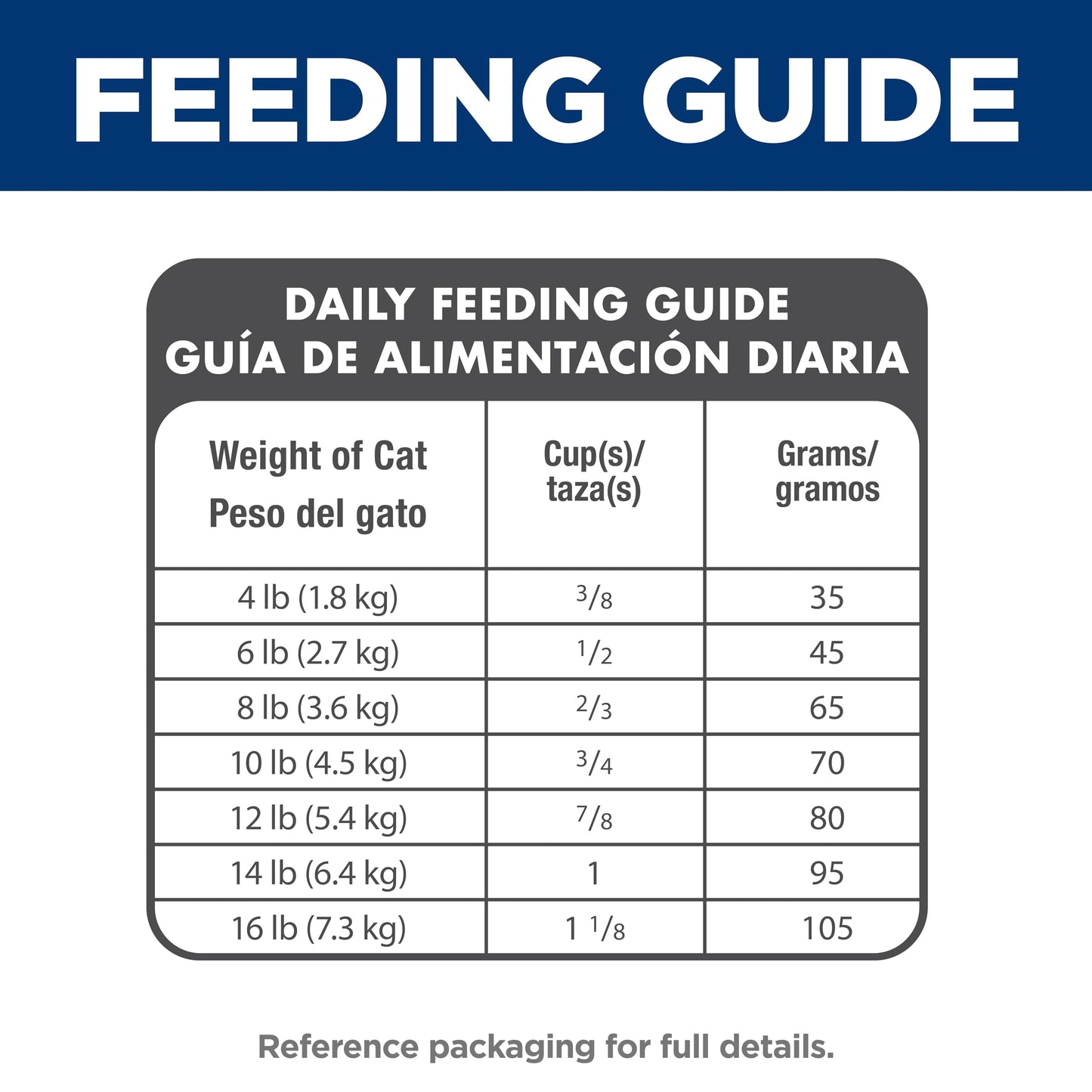 Indoor Adult Dry Cat Food for Healthy Digestion