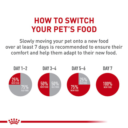 Hydrolyzed Protein Adult Wet Dog Food Loaf