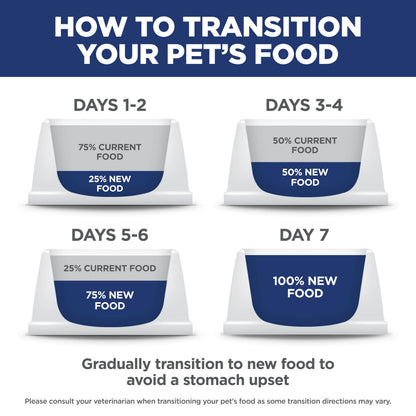 Indoor Adult Dry Cat Food for Healthy Digestion