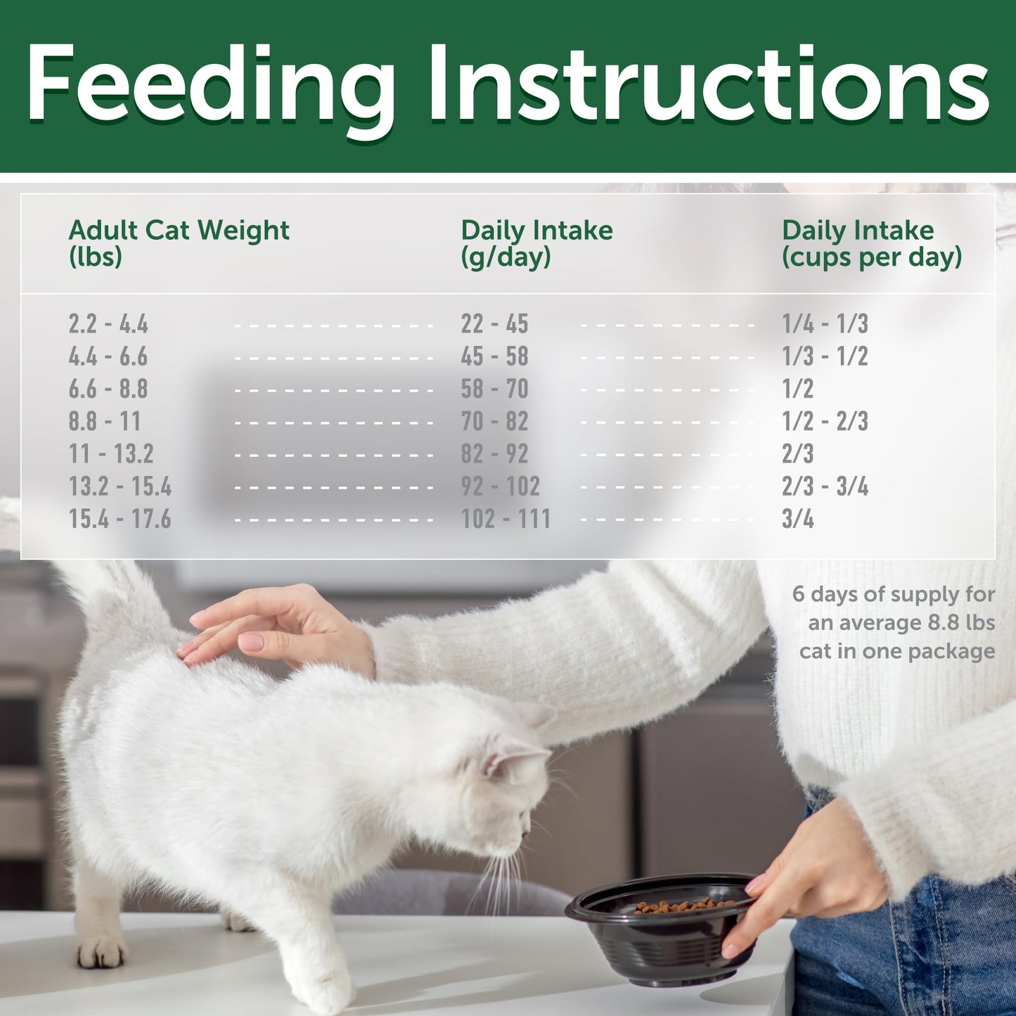 Grain-Free Dry Cat Food with Herring