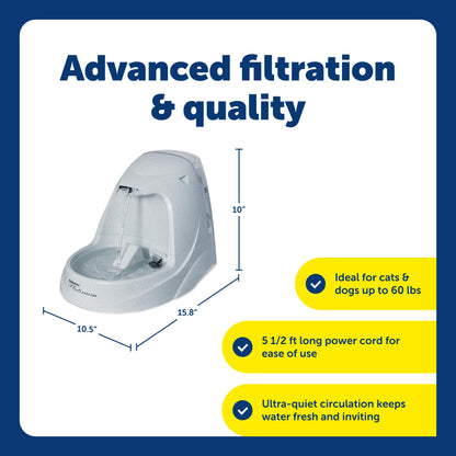 168 oz Pet Water Fountain for Dogs & Cats