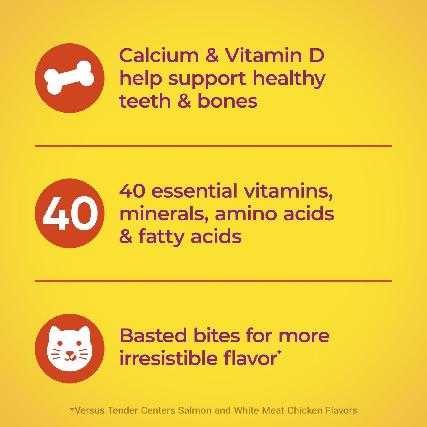 Tender-Center Dry Cat Food for Daily Nutrition