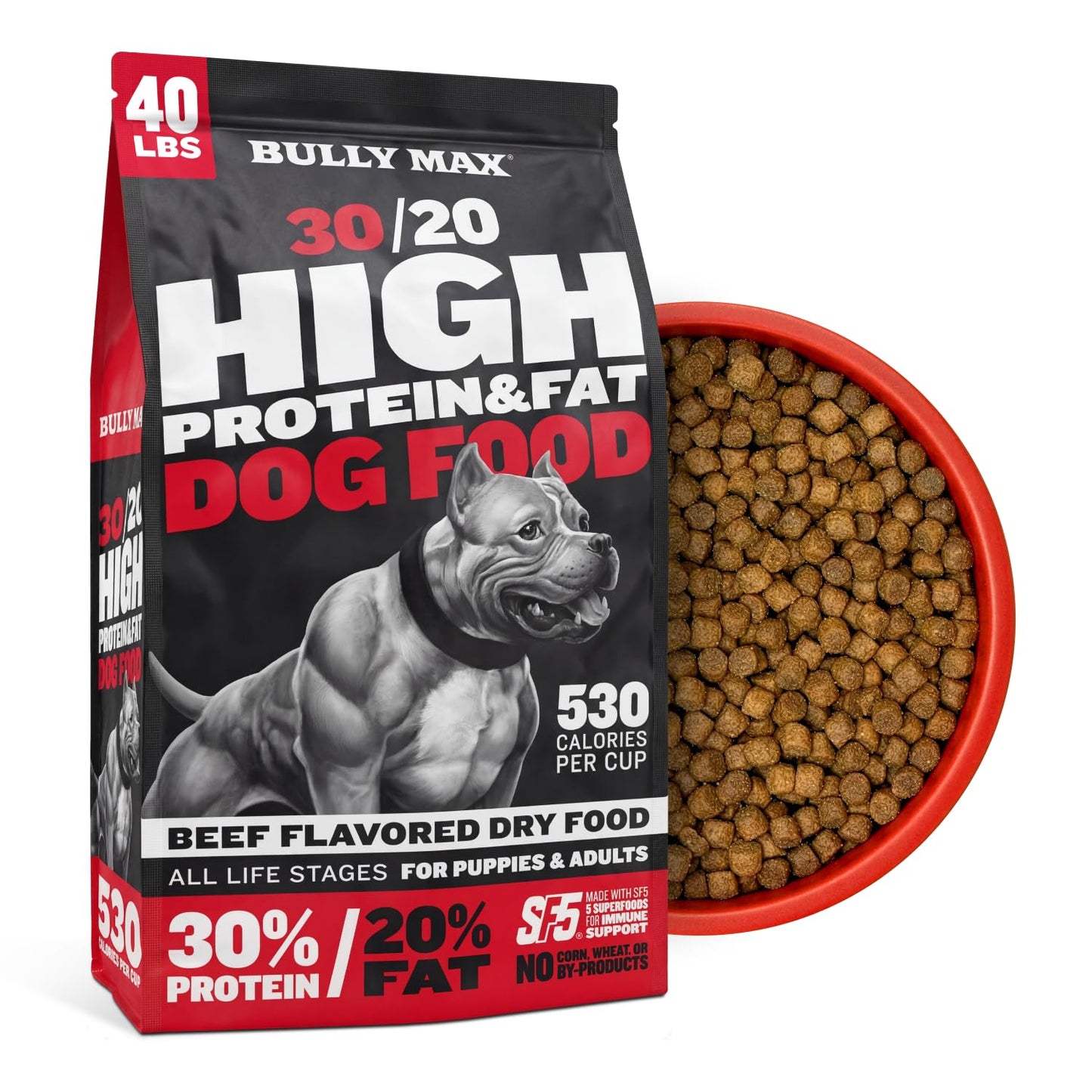 High-Protein Dry Dog Food for Adults & Puppies