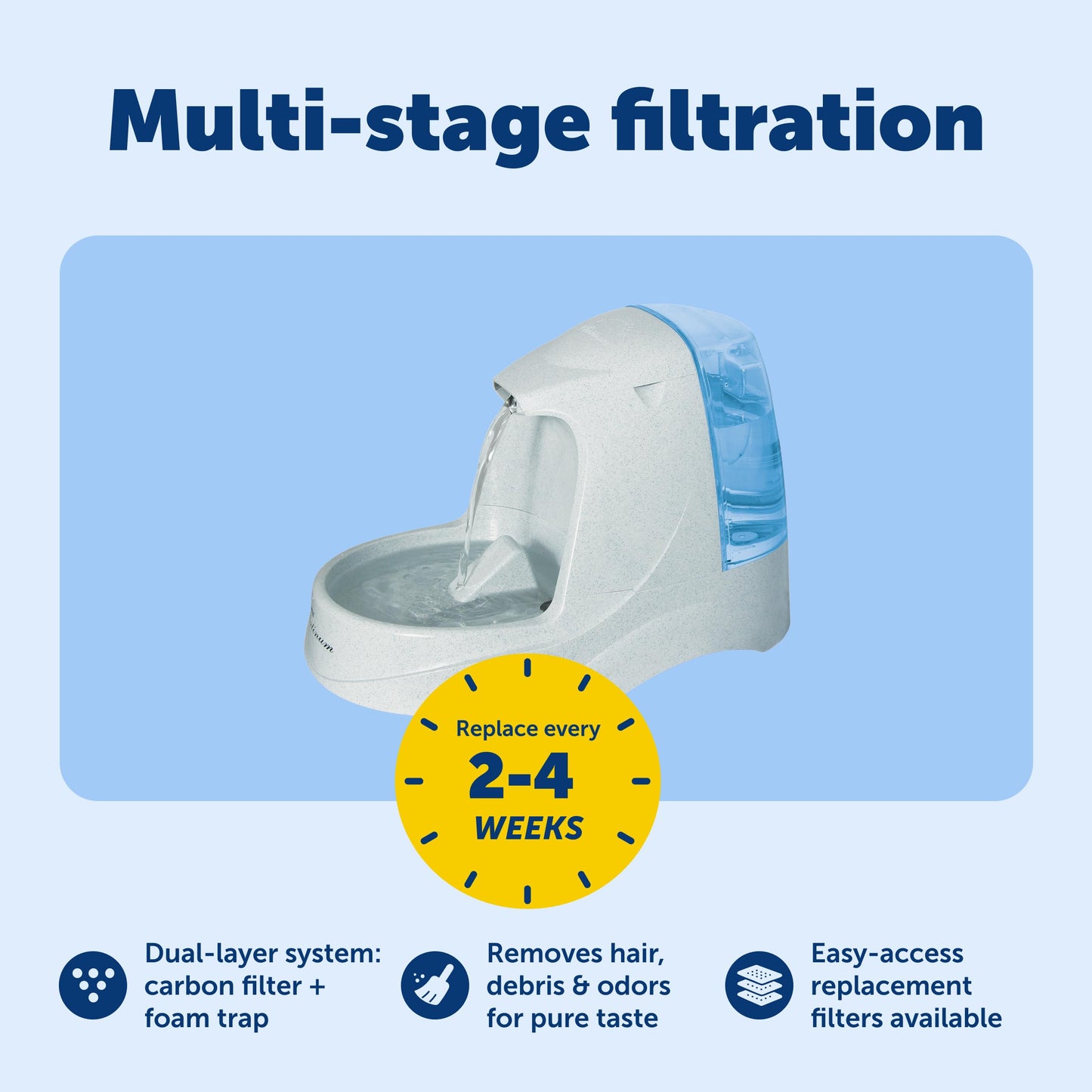 168 oz Pet Water Fountain for Dogs & Cats