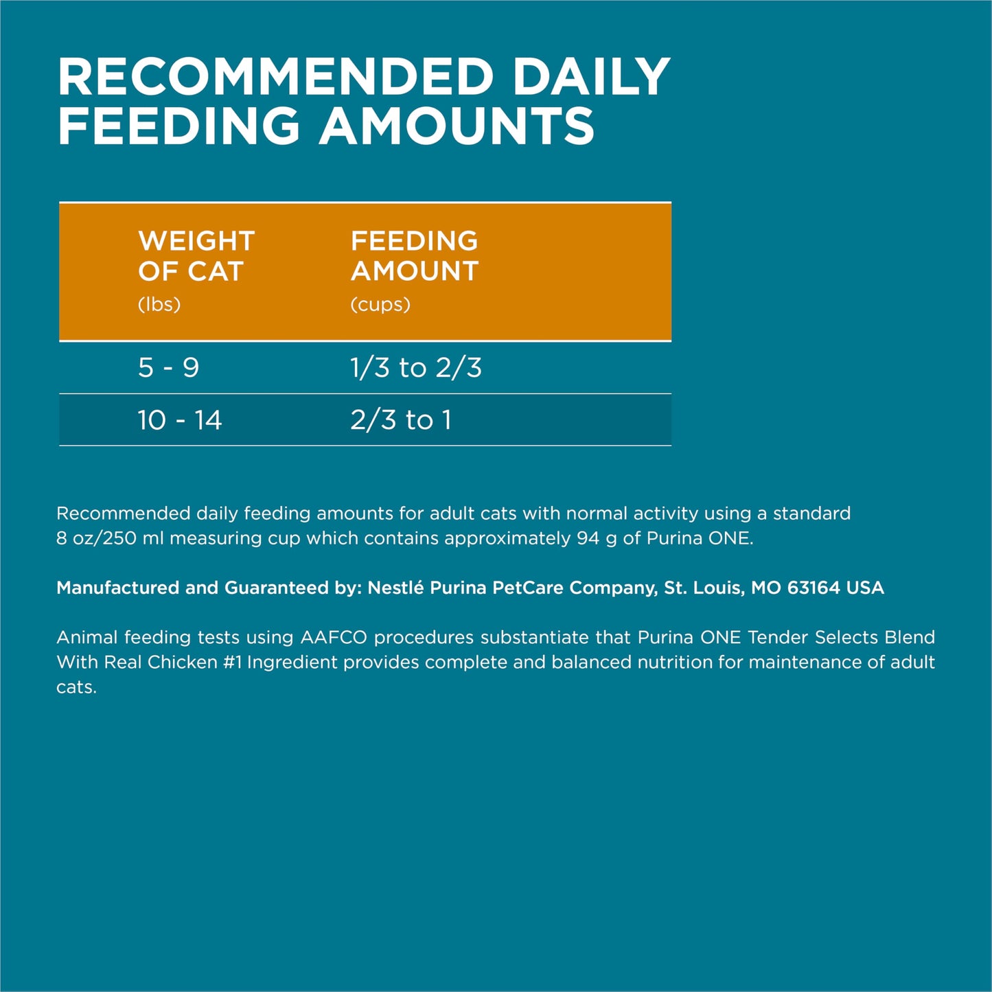 Natural Dry Cat Food with Real Chicken