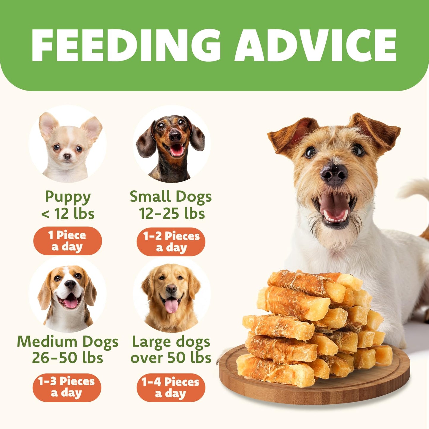 Chicken-Wrapped Sweet Potato Dog Treats