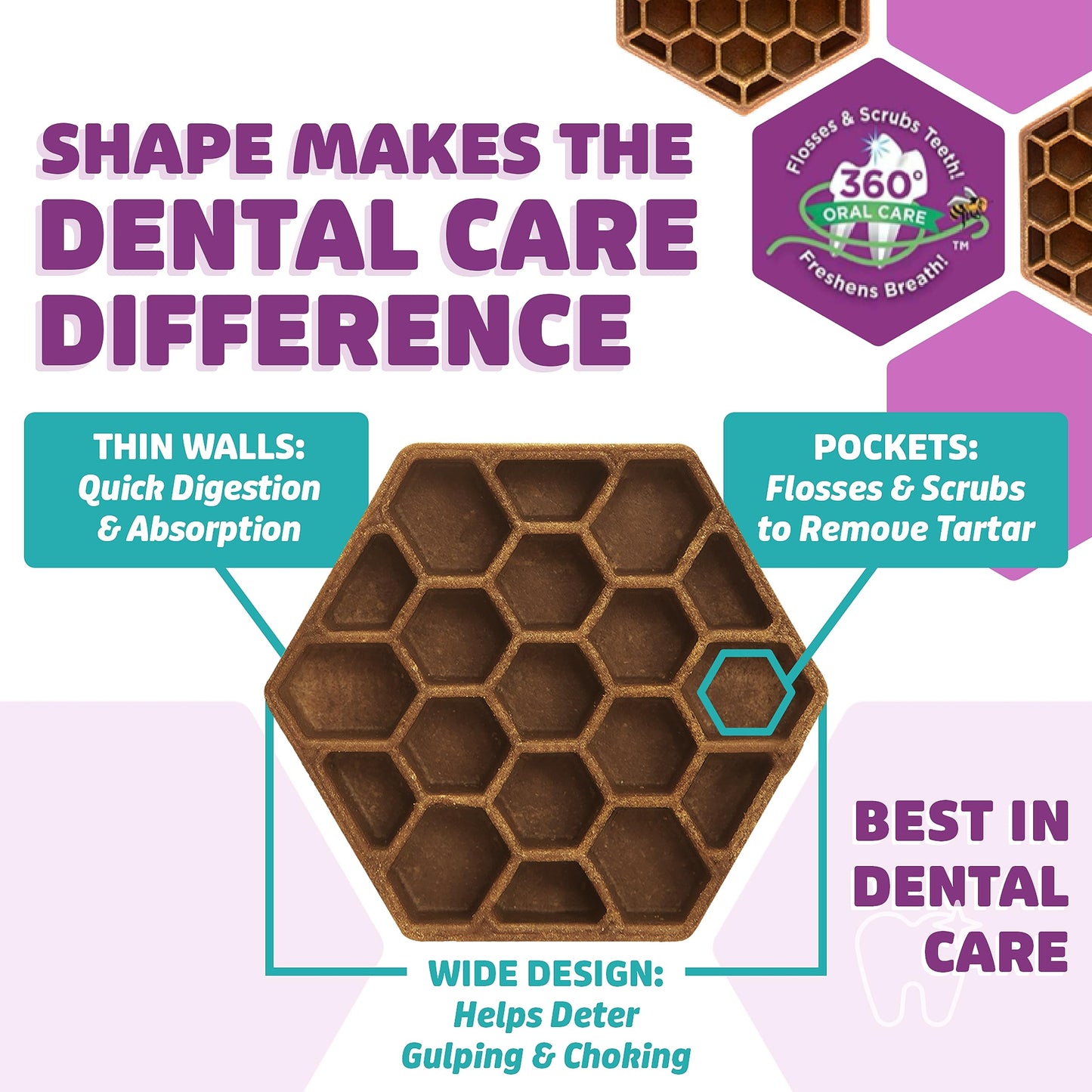 Dental Dog Treats for Daily Chewing & Oral Care