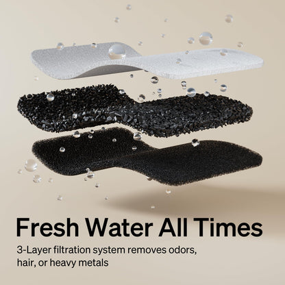 Quiet Replacement Pump for Pet Water Fountains