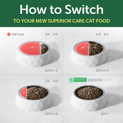 Grain-Free Dry Cat Food with Herring