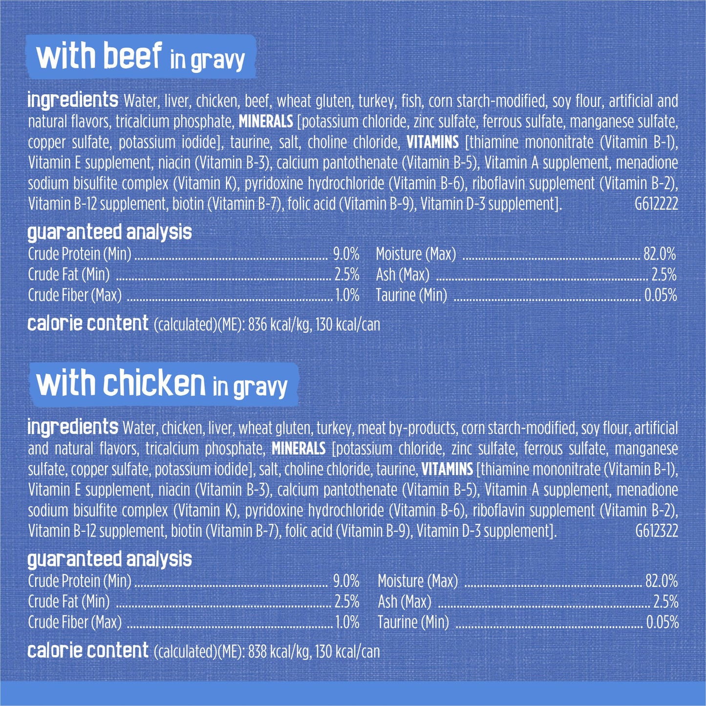 Gravy Wet Cat Food Shreds Variety Pack