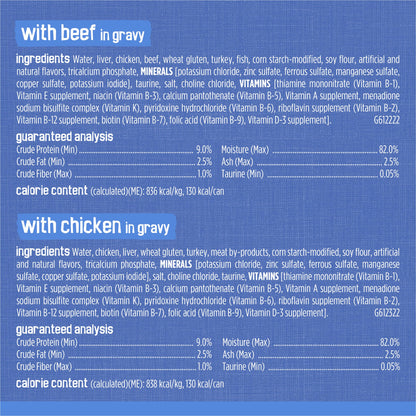 Gravy Wet Cat Food Shreds Variety Pack